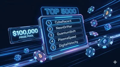 All in or Fold Jackpot - Poker